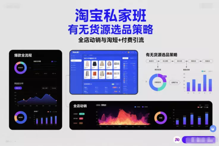 淘宝私家班,有无货源选品策略,高成功率爆款全流程打法,全店动销与淘短+付费引流(更新2026年6月1日) 淘宝私家班,有无货源选品策略,高成功率爆款全流程打法,全店动销与淘短+付费引流(更新2026年6月1日)