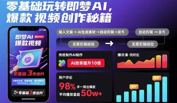 零基础玩转即梦AI，爆款视频创作秘籍 - 轻创社