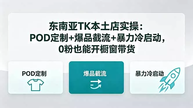 东南亚TK本土店实操：POD定制+爆品截流+暴力冷启动，0粉也能开橱窗带货 - 轻创社