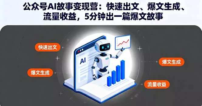 公众号AI故事变现营：快速出文、爆文生成、流量收益，5分钟出一篇爆文故事 - 轻创社