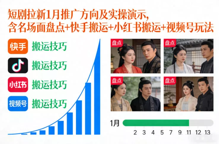 短剧拉新1月推广方向及实操演示,含名场面盘点+快手搬运+小红书搬运+视频号玩法 短剧拉新1月推广方向及实操演示,含名场面盘点+快手搬运+小红书搬运+视频号玩法