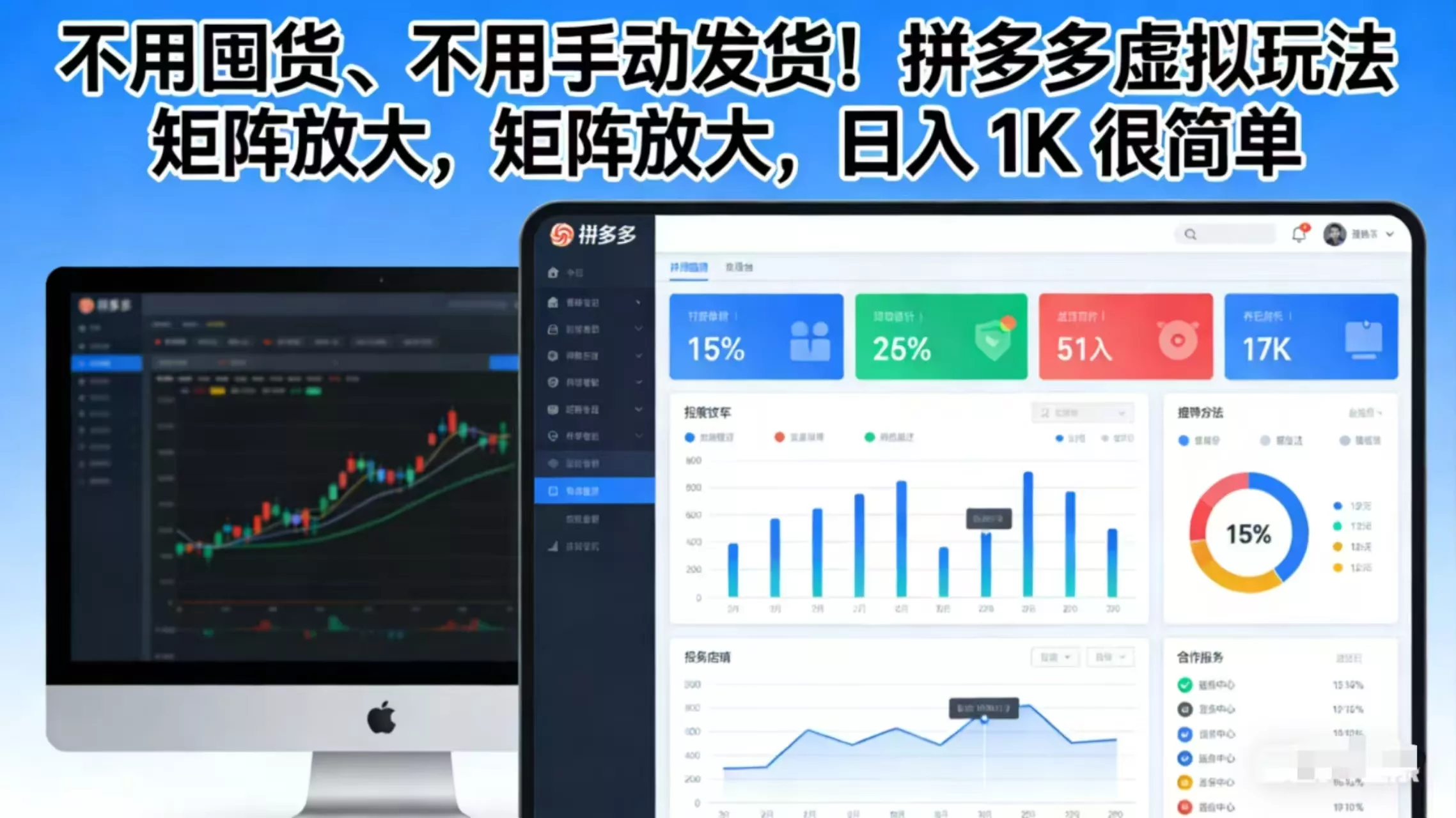 不用囤货、不用手动发货！拼多多虚拟玩法，矩阵放大，日入 1K 很简单 - 轻创社