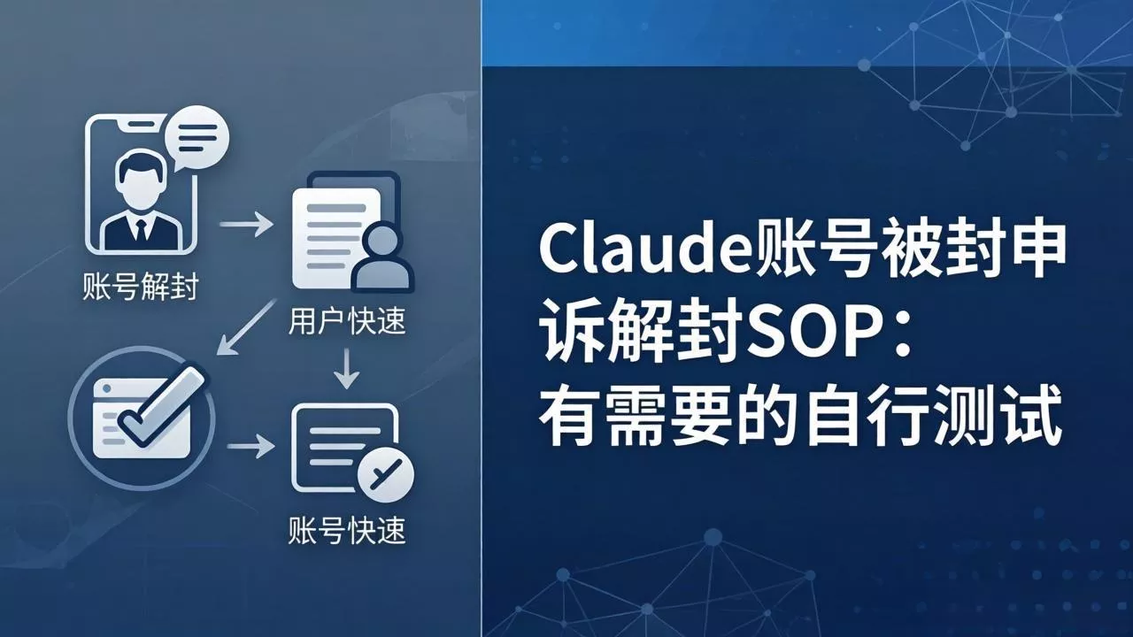 Claude账号被封申诉解封SOP：有需要的自行测试 - 轻创社