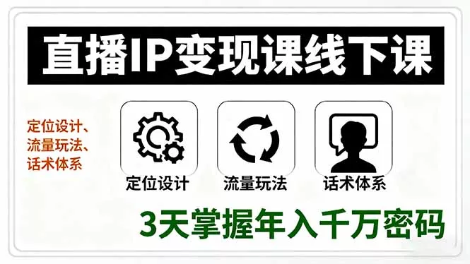 直播IP变现课线下课，定位设计、流量玩法、话术体系，3天掌握年入千万密码 - 轻创社