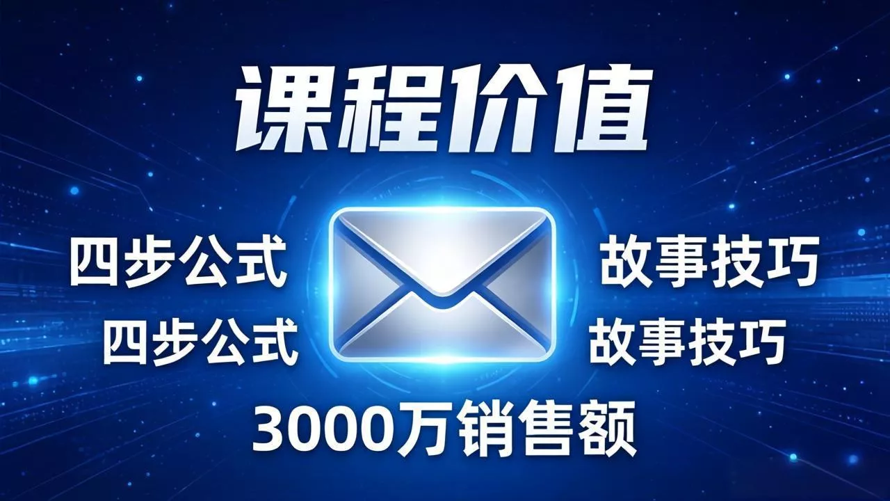 高效邮件销售课：15分钟写出高转化邮件，四步公式+故事技巧，3000万销售额玩法拆解 - 轻创社