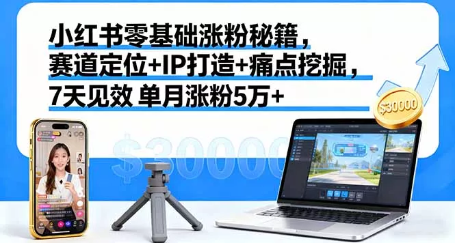小红书零基础涨粉秘籍，赛道定位+IP打造+痛点挖掘，7天见效 单月涨粉5万+ - 轻创社