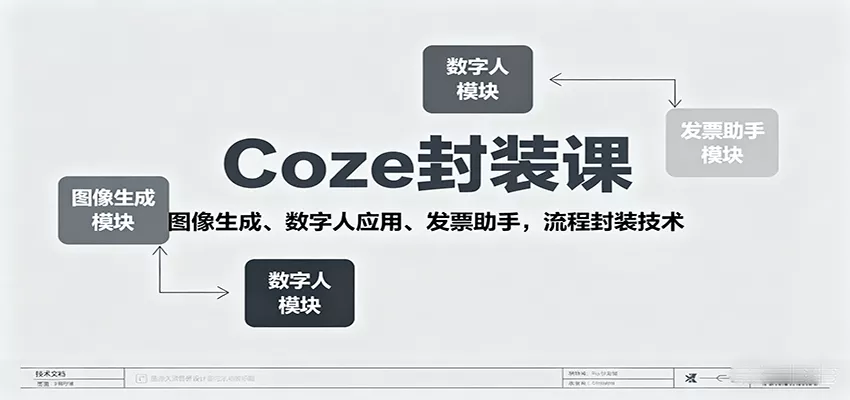 Coze封装课，图像生成、数字人应用、发票助手，流程封装技术 - 轻创社