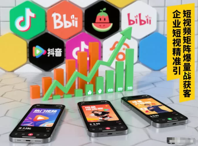 企业短视频精准引流矩阵获客，短视频矩阵爆量战法 - 轻创社