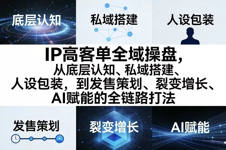IP高客单全域操盘，从底层认知、私域搭建、人设包装，到发售策划、裂变增长、AI赋能的全链路打法 - 轻创社