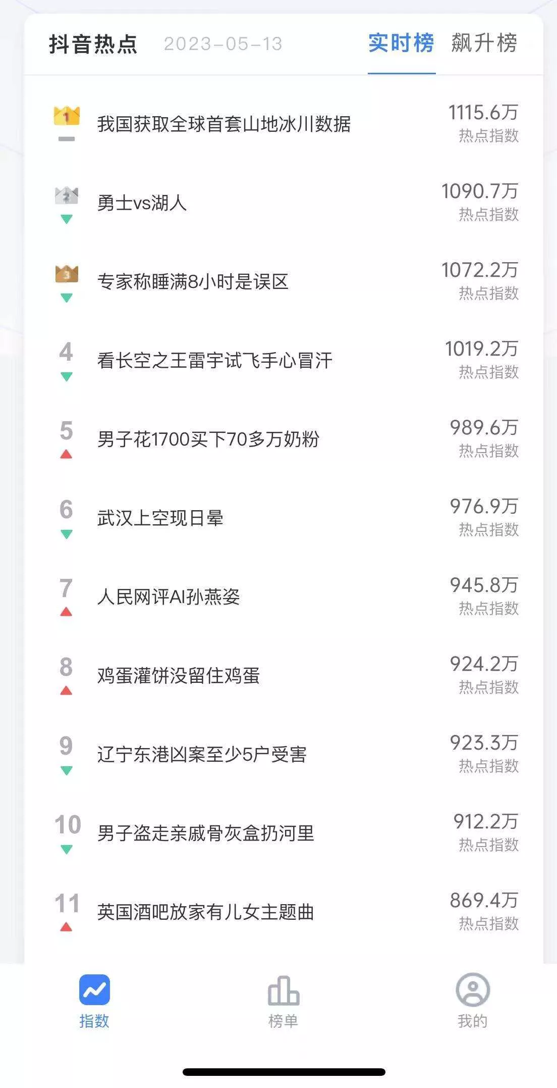 图片[2] - 抓取抖音热榜源码分享 接口为php 前端展示用小程序 - 轻创社