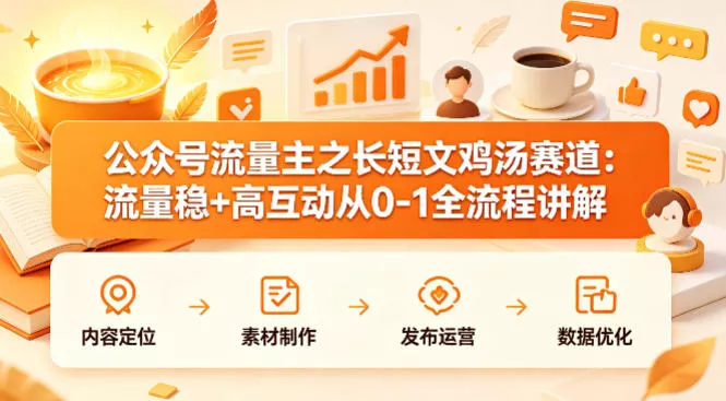 公众号流量主之长短文鸡汤赛道，流量稳+高互动，从0-1全流程讲解 - 轻创社