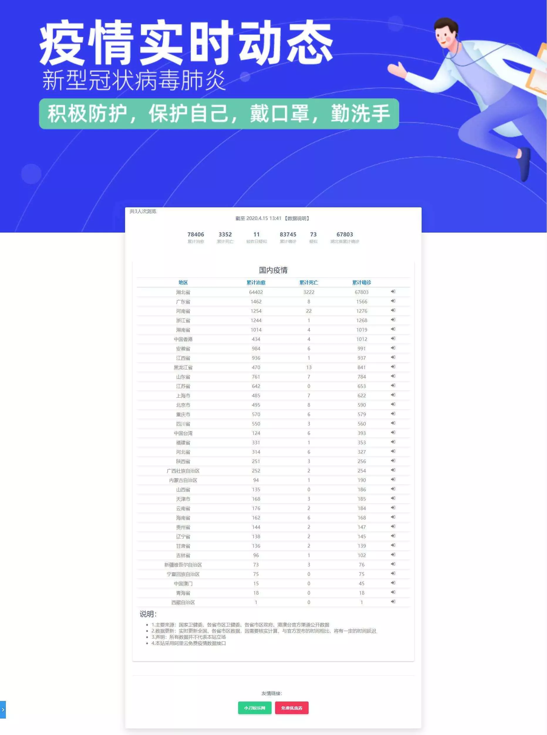 轻量级在线疫情实时动态源码 - 轻创社