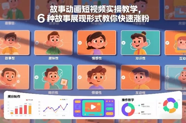故事动画短视频实操教学，6种故事展现形式教你快速涨粉 - 轻创社
