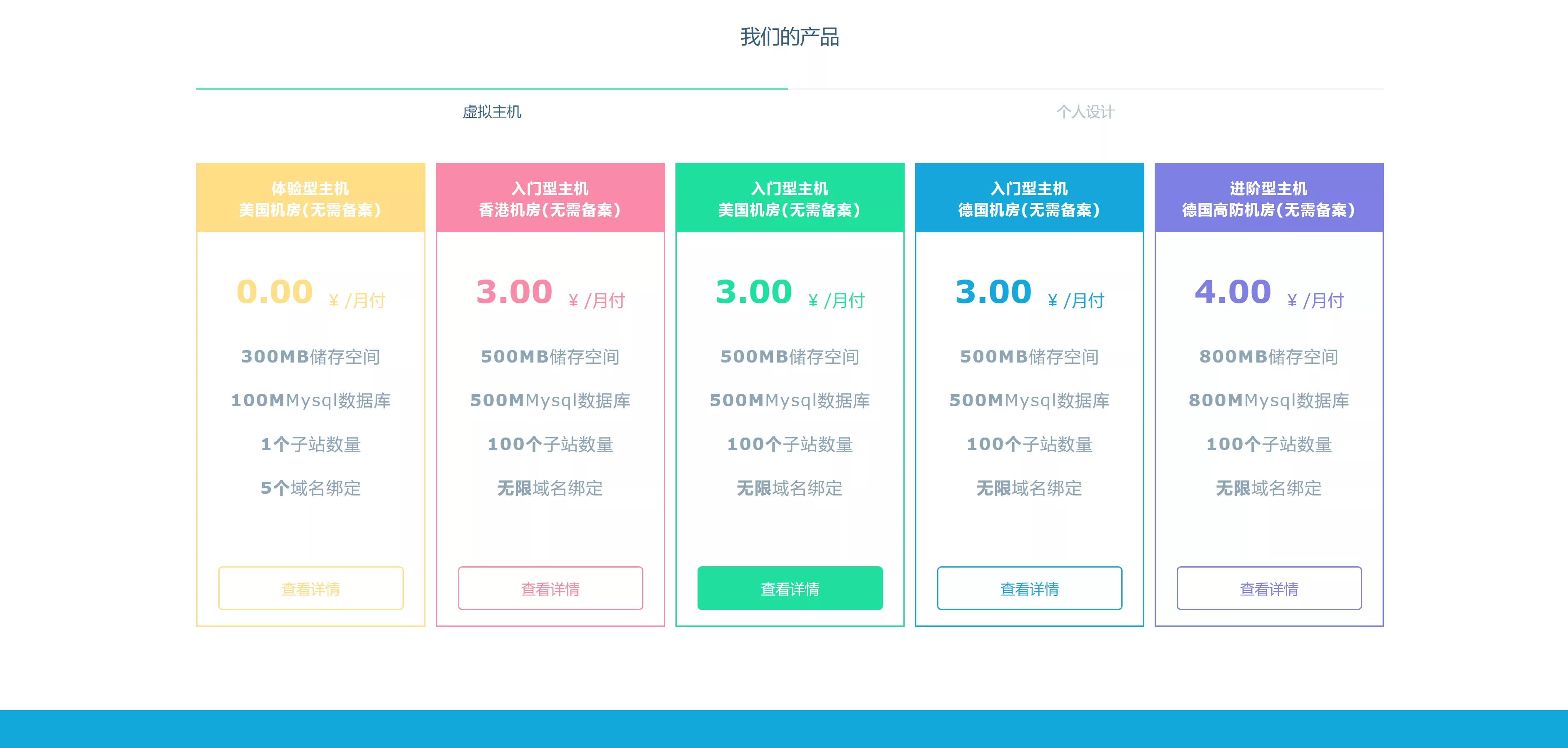 图片[2] - Swapidc大气2019最新模板 - 轻创社