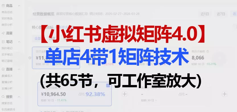 小红书虚拟矩阵4.0技术：单店4带1矩阵(共65节，可工作室放大) - 轻创社