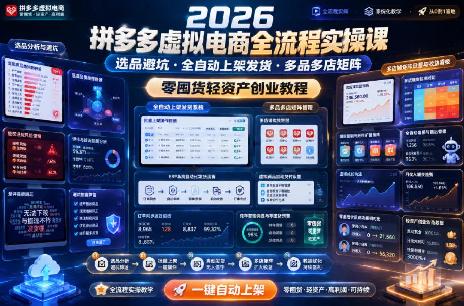 2026拼多多虚拟电商全流程实操课,选品避坑・全自动上架发货・多品多店矩阵,零囤货轻资产创业教程 2026拼多多虚拟电商全流程实操课,选品避坑・全自动上架发货・多品多店矩阵,零囤货轻资产创业教程