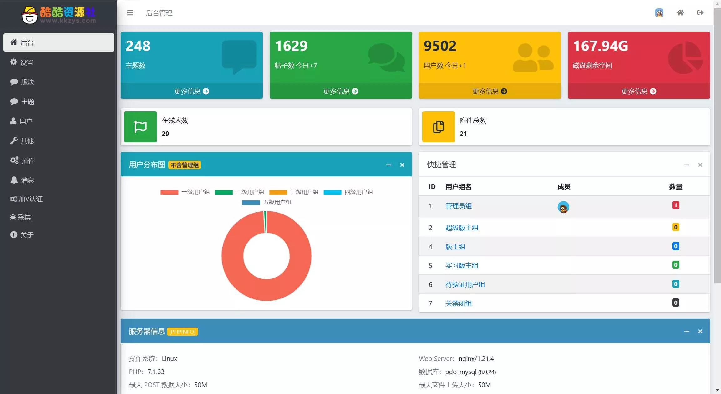 图片[2] - 酷酷资源社同款xiuno模板知乎蓝魔改版源码附多个插件 - 轻创社