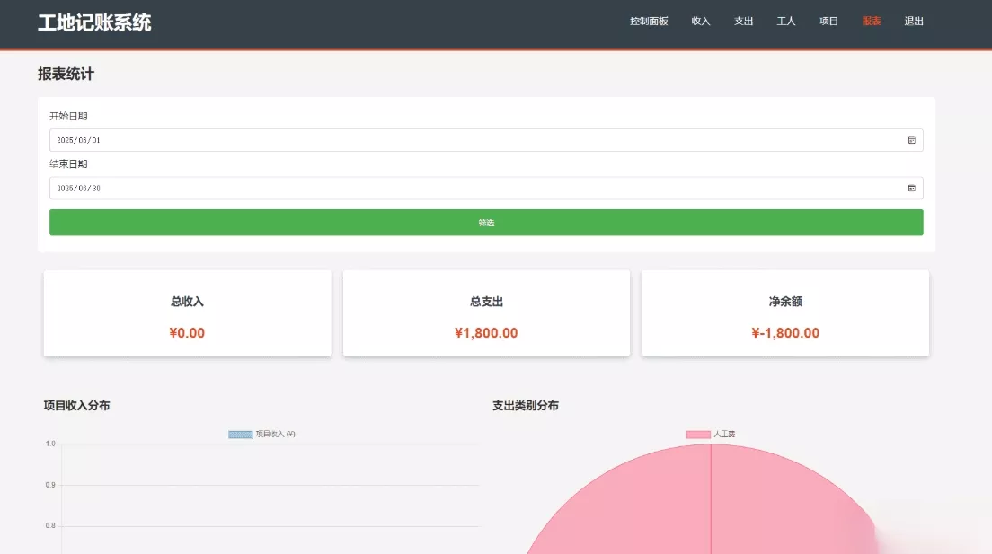 PHP公司收入支出记账系统 财务记账管理系统 员工记账系统源码开源 PHP公司收入支出记账系统 财务记账管理系统 员工记账系统源码开源