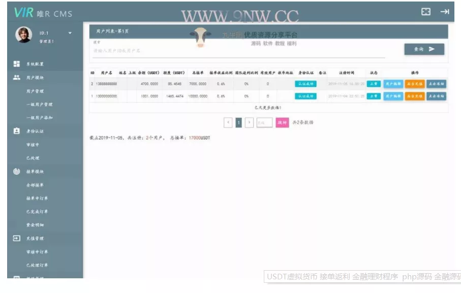 图片[3] - USDT虚拟货币 接单返利 金融理财程序 - 轻创社