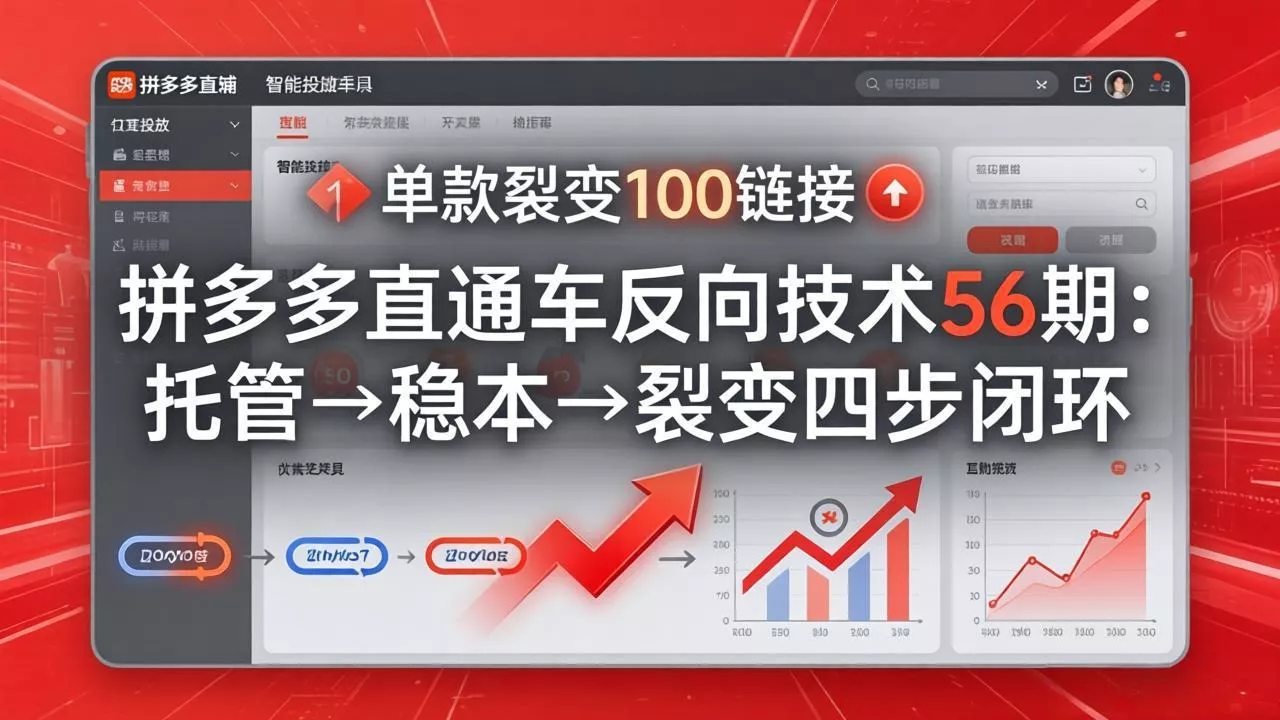 拼多多直通车反向技术56期：托管→稳本→裂变四步闭环，单款裂变100链接抢占核心流量 - 轻创社