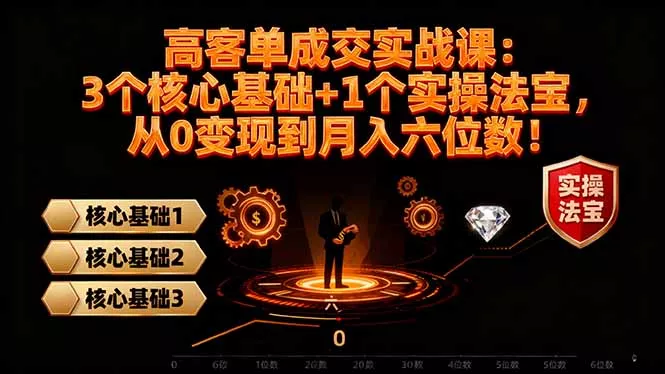 高 客单成交实战课：3个核心基础+1个实操法宝，从0变现到月入六位数！ - 轻创社