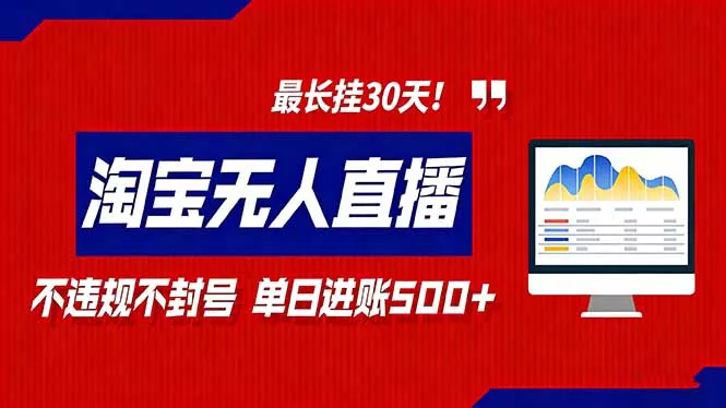2026淘宝无人直播带货，不违规不封号，每日收益500+，最长挂30 天！ - 轻创社