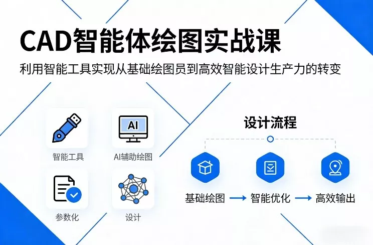 CAD智能体绘图实战课，利用智能工具，实现从基础绘图员到高效智能设计生产力的转变 - 轻创社