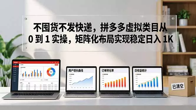 不囤货不发快递，拼多多虚拟类目从 0 到 1 实操，矩阵化布局实现稳定日入 1K - 轻创社