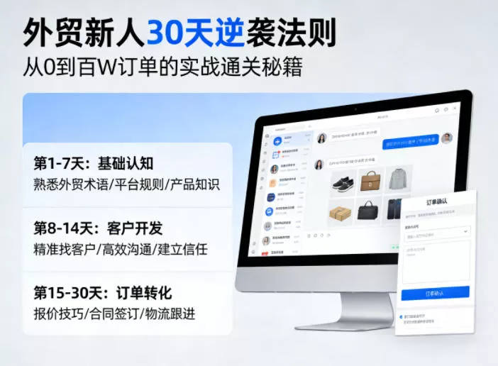 外贸新人30天逆袭法则，教你从0到百W订单的实战通关秘籍 - 轻创社