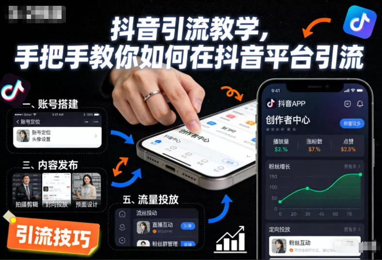 抖音引流教学，手把手教你如何在抖音平台引流 - 轻创社