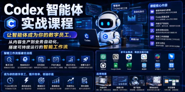Codex智能体实战课程，让智能体成为你的数字员工，从内容生产到业务自动化，搭建可持续运行的智能工作流 - 轻创社