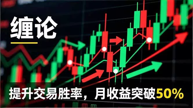 缠论实战系统课程(更新12月 缠论实战系统课程(更新12月