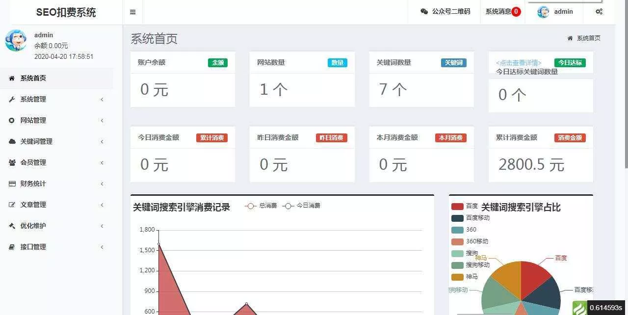 图片[2] - SEO按天扣费系统网站源码 - 轻创社