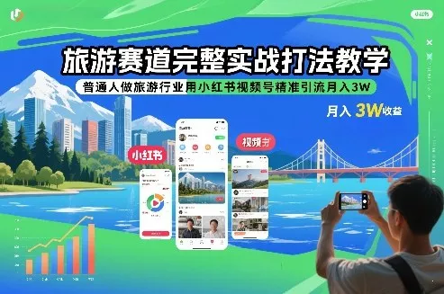 旅游赛道完整实战打法教学，普通人做旅游行业用小红书视频号精准引流月入3W - 轻创社