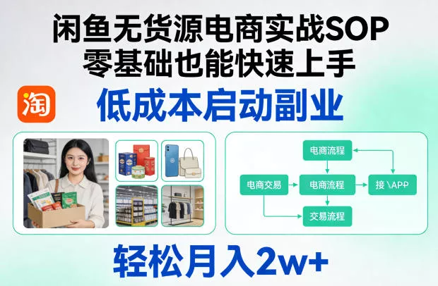 闲鱼无货源电商实战SOP，零基础也能快速上手，低成本启动副业，轻松月入2w+ - 轻创社