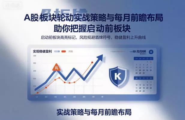 A股板块轮动实战策略与每月前瞻布局，助你把握启动前板块，规避风险，实现稳健盈利 - 轻创社