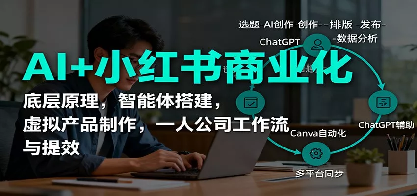 AI+小红书商业化，底层原理，智能体搭建，虚拟产品制作，一人公司工作流与提效 - 轻创社