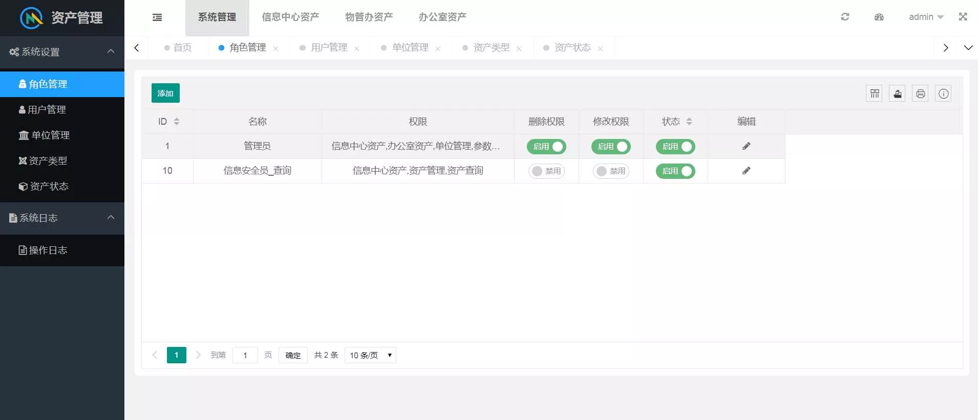 layuimini 资产管理源码 - 轻创社