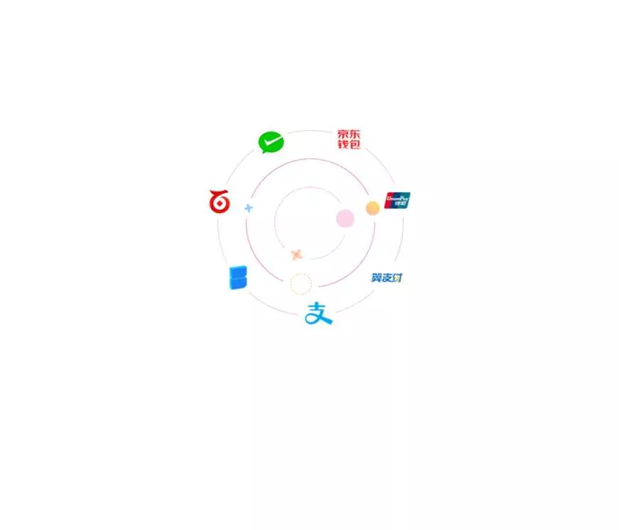 CSS3手机端点击弹出申请信息填写表单代码 - 轻创社