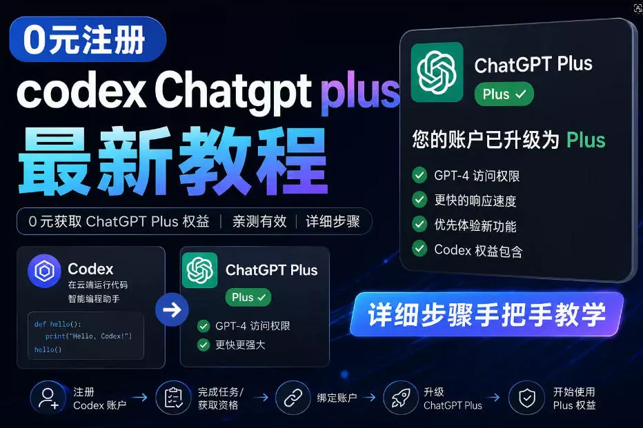 0元全自动注册codex gpt plus最新教程，0元获取GPT Plus权益，手把手详细教学 - 轻创社
