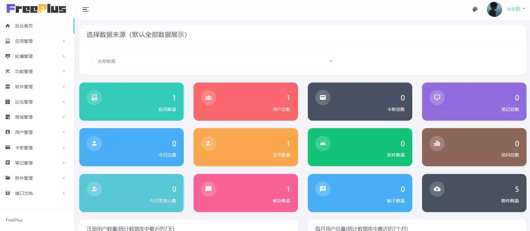 图片[3] - HBuilderX前端软件社区+thinkphp后端源码 - 轻创社