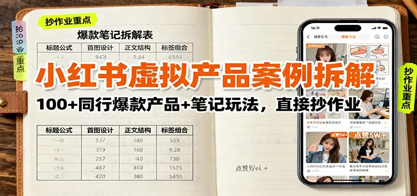 小红书虚拟产品案例拆解：100+同行爆款产品+笔记玩法，直接抄作业 - 轻创社