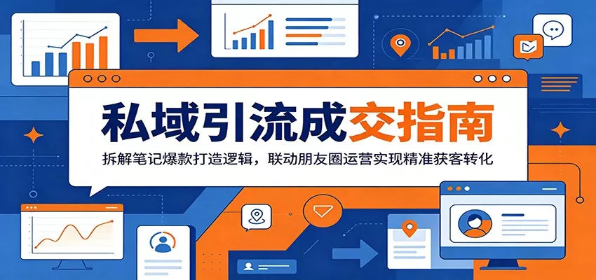 私域引流成交指南：拆解笔记爆款打造逻辑，联动朋友圈运营实现精准获客转化 - 轻创社