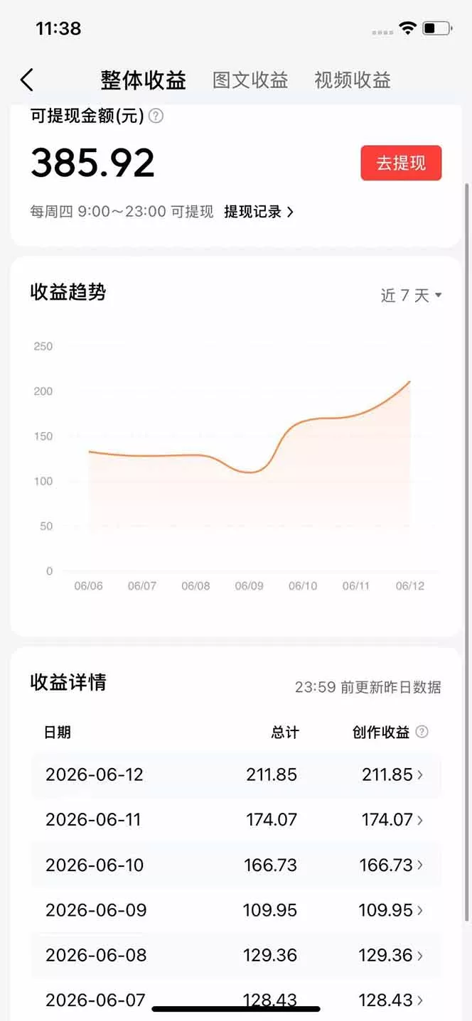 抖音伙伴计划最新暴利玩法，不用找素材和剪辑，10分钟出一条原创视频，轻松日入三位数