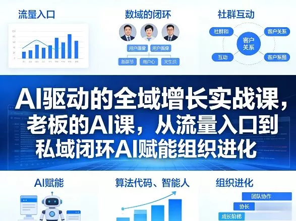 AI驱动的全域增长实战课，老板的AI课，从流量入口到私域闭环AI赋能组织进化(26年3月12-14日) - 轻创社