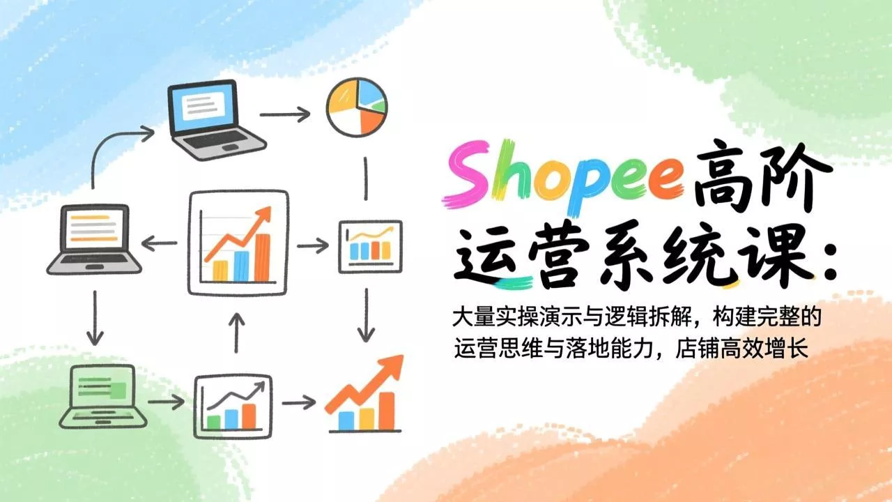 Shopee高阶运营系统课：大量实操演示与逻辑拆解，构建完整的运营思维与落地能力，店铺高效增长 - 轻创社