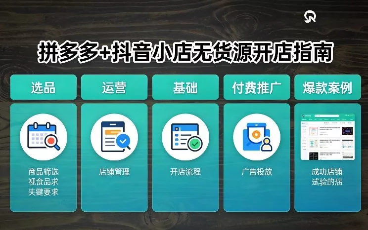 拼多多+抖音小店无货源开店，包括：选品、运营、基础、付费推广、爆款案例等(更新26年3月) - 轻创社
