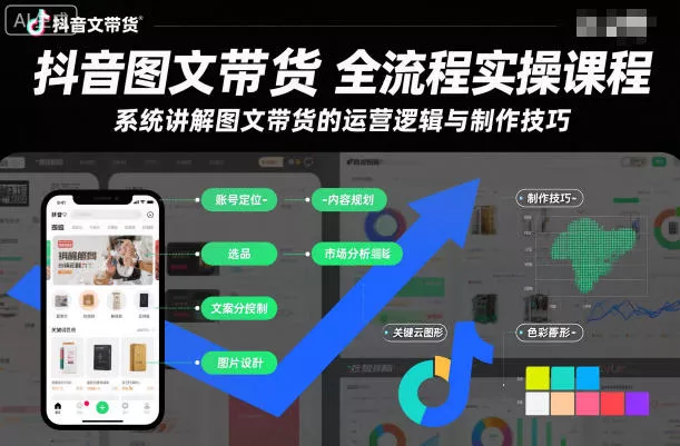 抖音图文带货全流程实操课程,系统讲解图文带货的运营逻辑与制作技巧