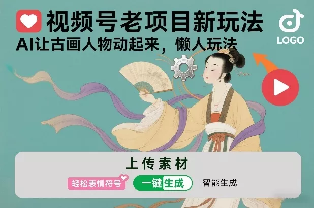 视频号老项目新玩法，AI让古画人物动起来，懒人玩法，附详细教程 - 轻创社