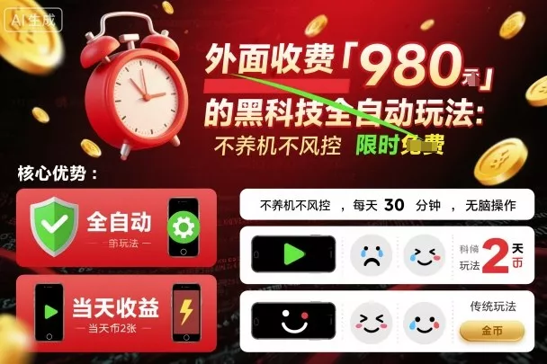 外面收费980的黑科技全自动玩法，不养机不风控，每天30分钟，无脑操作，当天收益2张【揭秘】 - 轻创社